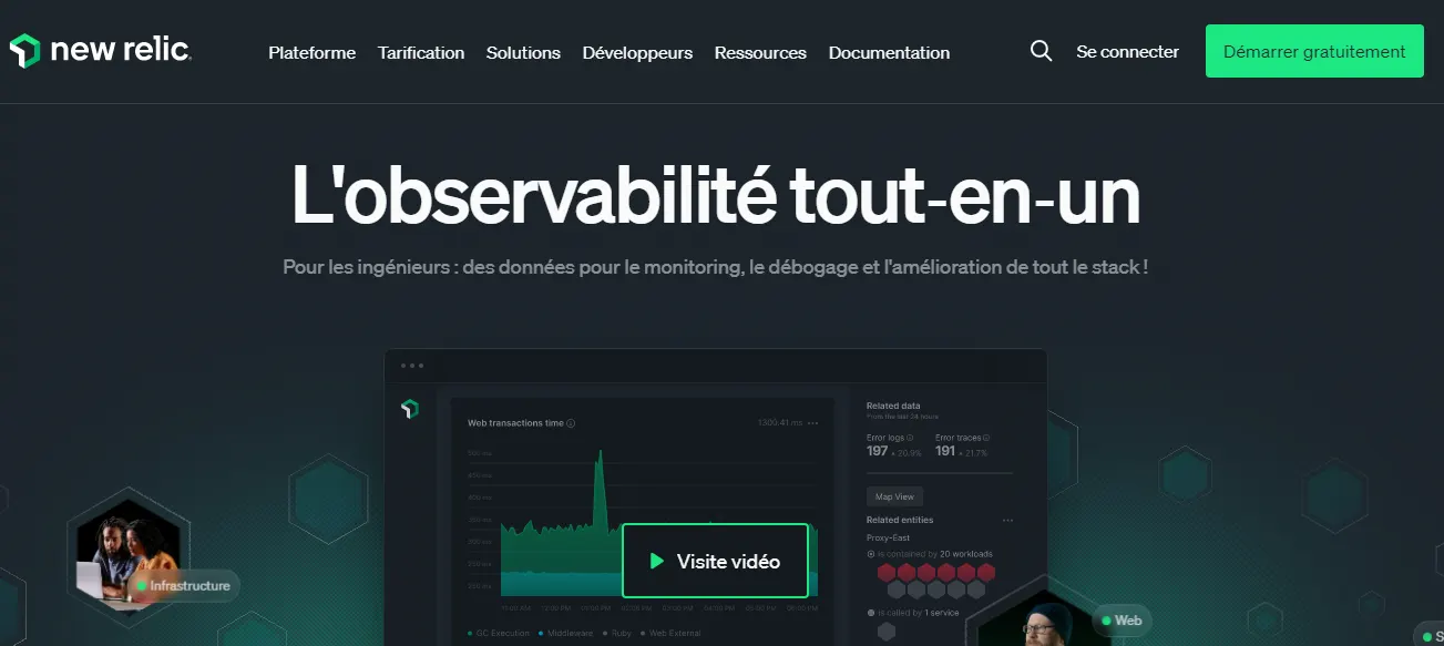 New Relic